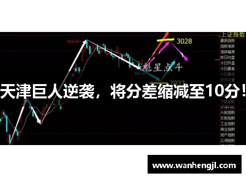 天津巨人逆袭，将分差缩减至10分！